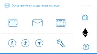 Основные точки входа через команду
 