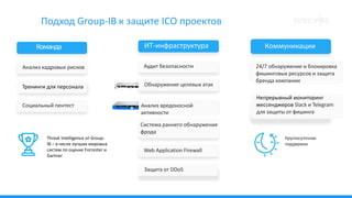 Подход Group-IB к защите ICO проектов
Команда
Тренинги для персонала
КоммуникацииИТ-инфраструктура
Обнаружение целевых атак
Социальный пентест
Непрерывный мониторинг
мессенджеров Slack и Telegram
для защиты от фишинга
24/7 обнаружение и блокировка
фишинговых ресурсов и защита
бренда компании
Анализ кадровых рисков
Анализ вредоносной
активности
Web Application Firewall
Система раннего обнаружения
фрода
Защита от DDoS
Аудит безопасности
Круглосуточная
поддержка
Threat Intelligence от Group-
IB – в числе лучших мировых
систем по оценке Forrester и
Gartner
 