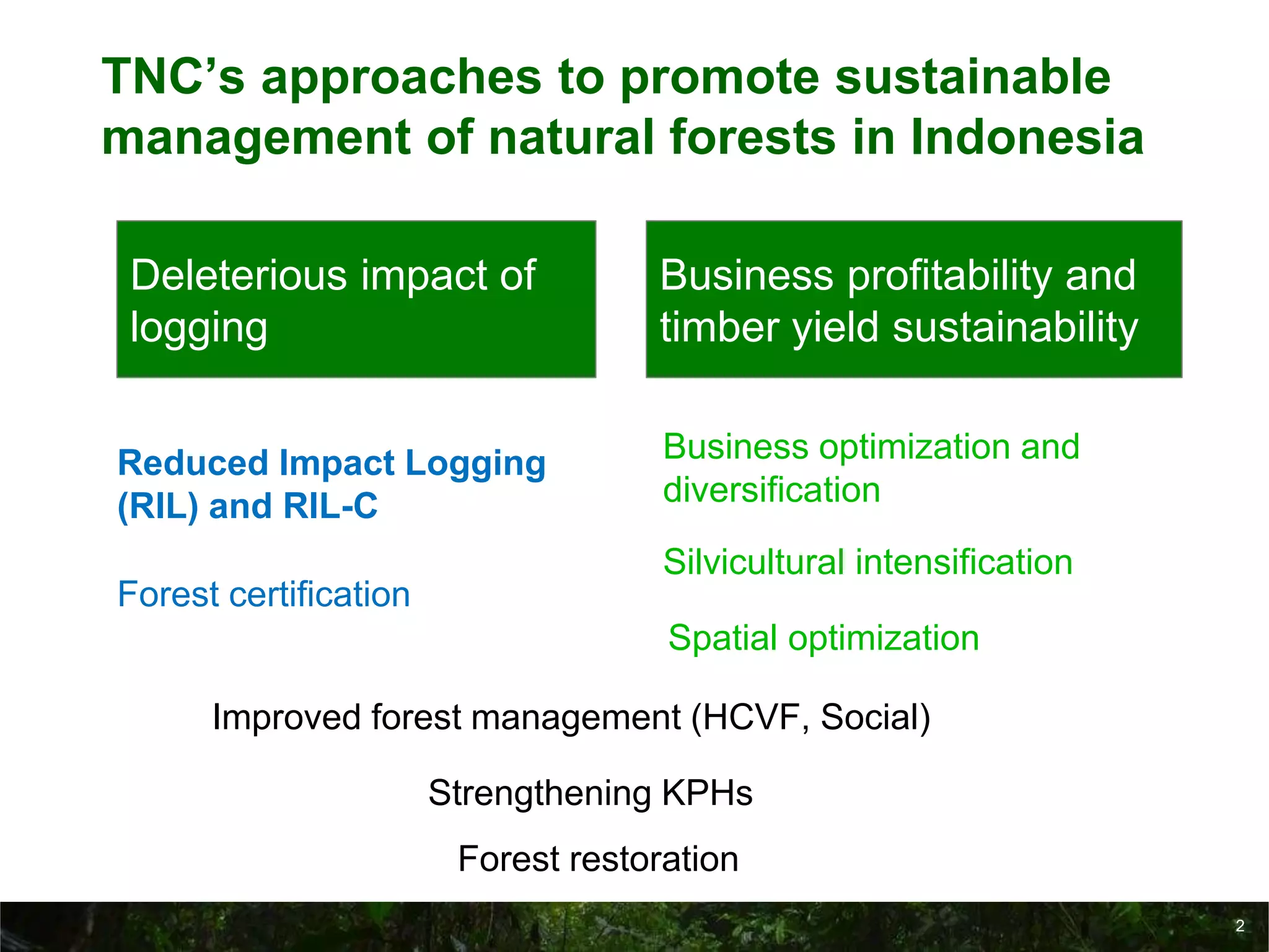 Reduced Impact Logging-Carbon (RIL-C) to reduce emission from natural ...
