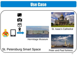 17
Use Case
Peter and Paul fortress
Hermitage Museum
St. Isaac's Cathedral
St. Petersburg Smart Space
 