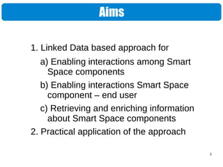 5
Aims
1. Linked Data based approach for
a) Enabling interactions among Smart
Space components
b) Enabling interactions Smart Space
component – end user
c) Retrieving and enriching information
about Smart Space components
2. Practical application of the approach
 