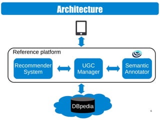 6
Architecture
Recommender
System
UGC
Manager
Semantic
Annotator
Reference platform
DBpedia
 