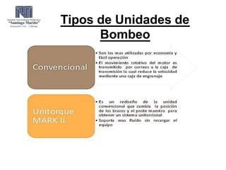 Tipos de Unidades de
Bombeo
 