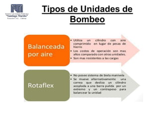 Tipos de Unidades de
Bombeo
 