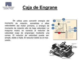 Caja de Engrane
utiliza para convertir energía del
de rotación, sometidas a altas
Se
momento
velocidades del motor primario, a energía de
momento de rotación alto de baja velocidad. La
maquina motriz se
velocidad (caja de
conecta al
engranaje) mediante
correa. El reductor de velocidad puede
reductor de
una
ser:
simple, doble o triple. El reductor doble es el mas
usado.
 