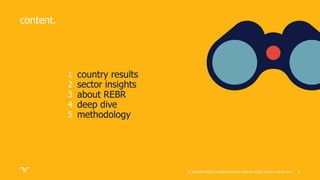 content.
country results1
sector insights2
about REBR3
deep dive4
methodology5
| 2© randstad 2018 | employer brand research 2018, country report usa.
 