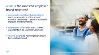 ||
what is the randstad employer
brand research?
• representative employer brand research
based on perceptions of the general
audience. Optimizing 17 years of successful
employer branding insights.
• independent survey with over 175,000
respondents in 30 countries worldwide.
• valuable insights to help employers shape
their employer brand.
20© randstad 2018 | employer brand research 2018, country report usa.
 