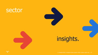 |
sector
insights.
14© randstad 2018 | employer brand research 2018, country report usa.
 