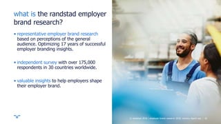 ||
what is the randstad employer
brand research?
• representative employer brand research
based on perceptions of the gene...