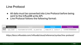 Russ Savage [Ngrok] | InfluxDB QuickStart | InfluxDays NA 2021 | PDF