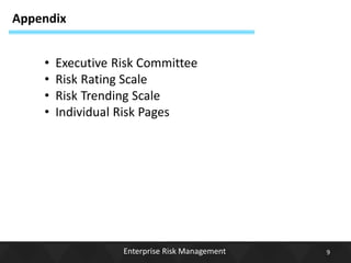 Enterprise Risk Management | PDF