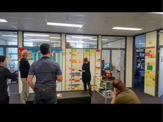 Recap – got a handle on WIP
 