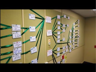 We moved that as well
 