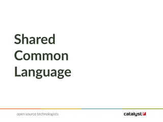 Shared
Common
Language
 