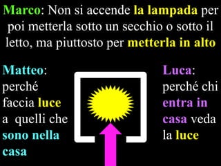 Marco: Non si accende la lampada per
poi metterla sotto un secchio o sotto il
letto, ma piuttosto per metterla in alto

Matteo:
perché
faccia luce
a quelli che
sono nella
casa

Luca:
perché chi
entra in
casa veda
la luce

 