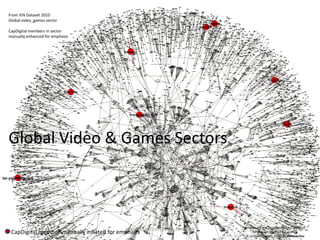From IEN Dataset 2010
Global video_games sector

CapDigital members in sector
manually enhanced for emphasis




Global Video & Games Sectors



                                                                           Preliminary and proprietary for CapDigital
                                           Innovation Ecosystems Network                                      10
 CapDigital membersmanually inflated for emphasis                               Permission required for sharing
                                                                            © 2010 Innovation Ecosystems Network
 
