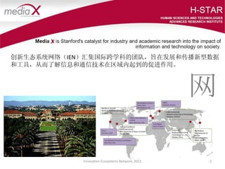 创新生态系统网络（IEN）汇集国际跨学科的团队，旨在发展和传播新型数据
和工具，从而了解信息和通信技术在区域内起到的促进作用。



                                                  网

            Innovation Ecosystems Network, 2011   2
 