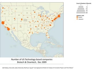 .




                   Number of US Technology-based companies
                       Biotech & Cleantech, Dec 2009
Neil Rubens, Kaisa Still, Jukka Huhtamaki, Martha G. Russell “Behind the Innovation Curtain: Mobile Players and Their Moves.”
Submitted to the International Conference on Mobile Business,” Intl Conf on Mobile Business.
  Neil Rubens, Kaisa Still, Jukka Huhtamaki, Martha G. Russell “Leveraging Social Media for Analysis of Innovation Players and Their Moves”
 