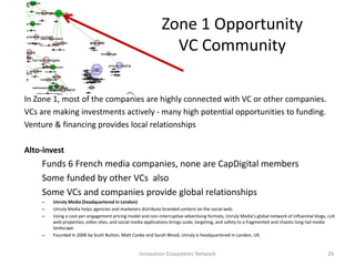 Zone 1 Opportunity
                                                               VC Community

In Zone 1, most of the companies are highly connected with VC or other companies.
VCs are making investments actively - many high potential opportunities to funding.
Venture & financing provides local relationships

Alto-invest
    Funds 6 French media companies, none are CapDigital members
    Some funded by other VCs also
    Some VCs and companies provide global relationships
    –   Unruly Media (headquartered in London)
    –   Unruly Media helps agencies and marketers distribute branded content on the social web.
    –   Using a cost-per-engagement pricing model and non-interruptive advertising formats, Unruly Media’s global network of influential blogs, cult
        web properties, video sites, and social media applications brings scale, targeting, and safety to a fragmented and chaotic long-tail media
        landscape.
    –   Founded in 2006 by Scott Button, Matt Cooke and Sarah Wood, Unruly is headquartered in London, UK.


                                                  Innovation Ecosystems Network                                                                 29
 