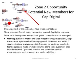 Zone 2 Opportunity
                         Potential New Members for
                                 Cap Digital

In zone 2, most of the companies have fewer connections
There are many French based companies, to which CapDigital reach out
Some zone 2 companies already have global connections to be leveraged.
• Webwag publishes Mobile and Web widget convergent solutions, helps
    users create a personalized home page with data feeds and web 2.0
    services that are always accessible from any computer or mobile. Its
    technologies are made available in white brand to its customers that
    include Network Operators, handset and connected devices
    manufacturers, service owners and media publishers.

                             Innovation Ecosystems Network                 30
 