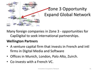 Zone 3 Opportunity
                             Expand Global Network


Many foreign companies in Zone 3 - opportunities for
  CapDigital to seek international partnerships.
Wellington Partners
• A venture capital firm that invests in French and intl
  firms in Digital Media and Software
• Offices in Munich, London, Palo Alto, Zuirch.
• Co-invests with a French VC.
                     Innovation Ecosystems Network         31
 