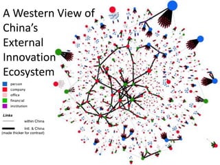 A Western View of
China’s
External
Innovation
Ecosystem
 