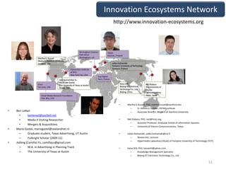 Innovation Ecosystems Network
                                                                http://www.innovation-ecosystems.org




                                                                  •   Martha G Russell, PhD, martha.russell@stanford.edu
                                                                        –     Sr. Research Scholar, HSTAR Institute
•   Ben LeNail                                                          –     Associate Director, Media X at Stanford University
       •     benlenail@pacbell.net
       •     Media X Visiting Researcher                          •   Neil Rubens, PhD, neil@hrstc.org
                                                                        –      Assistant Professor, Graduate School of Information Systems
       •     Mergers & Acquisitions
                                                                        –      University of Electro-Communications, Tokyo
•   Mario Gastel, mariogastel@zeelandnet.nl
       –     Graduate student, Texas Advertising, UT Austin       •   Jukka Huhtamäki, jukka.huhtamaki@tut.fi
       –     Fulbright Scholar (2009-11)                                 –     Researcher, Lecturer
                                                                         –     Hypermedia Laboratory (HLab) of Tampere University of Technology (TUT).
•   Jiafeng (Camilla) Yu, camillayu@gmail.com
       –     M.A. in Advertising in Planning Track                •   Kaisa Still, PhD, kaisastill@yahoo.com
       –     The University of Texas at Austin                           –        Knowledge Management Specialist
                                                                         –        Beijing DT Electronic Technology Co., Ltd

                                                                                                                                                 51
 
