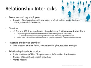 Relationship Interlocks
•   Executives and key employees
     – Transfer of technologies and knowledge, professional networks, business
       culture, value-chain resources

•   Directors
     – US Fortune 500 firms interlocked (shared directors) with average 7 other firms
         • Corporate governance embedded and filtered through social structures
                – Executive compensation, strategies for takeovers, defending against takeovers
         •   Gerald F. Davis, “The Significance of Board Interlocks for Corporate Governance,” Corporate Governance 4:3, 1996


•   Investors and service providers
     – Awareness of external forces, competitive insights, resource leverage

•   Relationship interlocks provide
     – Social relationship “filter” for governance, information flow & norms
     – Transfer of implicit and explicit know-how
     – Mental models

                                                                                           http://fusionenterprises.ca/Business_Training.php
 