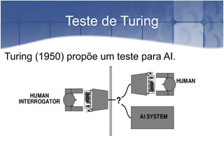 Teste de Turing

Turing (1950) propõe um teste para AI.
 