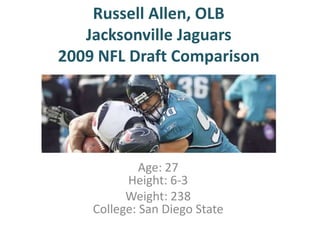 Russell Allen, OLB
Jacksonville Jaguars
2009 NFL Draft Comparison

Age: 27
Height: 6-3
Weight: 238
College: San Diego State

 