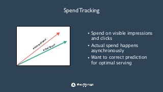 Spend Tracking
• Spend on visible impressions
and clicks
• Actual spend happens
asynchronously
• Want to correct predictio...