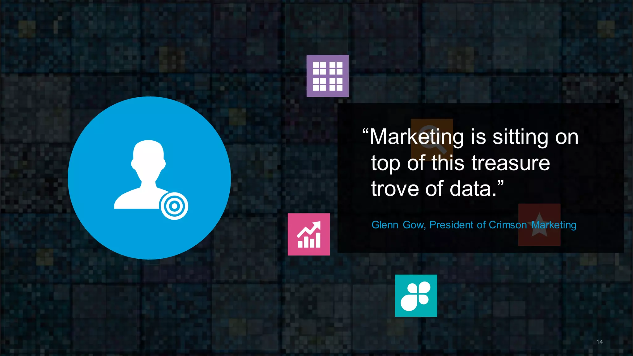 “Marketing is sitting on
top of this treasure
trove of data.”
Glenn Gow, President of Crimson Marketing
14
 