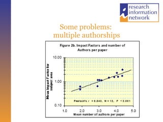 Some problems:  multiple authorships 