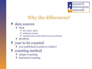 Why the differences? data sources WoS SCI, SSCI, AHCI  database version include letters and conference proceedings? SCOPUS year to be counted year published in print or online? counting method integer counting fractional counting 