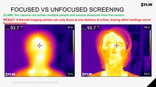 Proprietary - Company Confidential ©2020 FLIR Systems Inc. Information and equipment described herein
may require US Government authorization for export purposes. Diversion contrary to US law is prohibited.
FOCUSED VS UNFOCUSED SCREENING
CLAIM: Our camera can screen multiple people and various distances from the camera.
RESULT: A thermal imaging camera can only focus at one distance at a time, leaving other readings out of
focus/inaccurate.
 