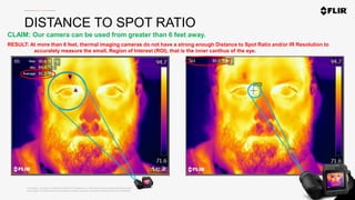 Proprietary - Company Confidential ©2020 FLIR Systems Inc. Information and equipment described herein
may require US Government authorization for export purposes. Diversion contrary to US law is prohibited.
DISTANCE TO SPOT RATIO
CLAIM: Our camera can be used from greater than 6 feet away.
RESULT: At more than 6 feet, thermal imaging cameras do not have a strong enough Distance to Spot Ratio and/or IR Resolution to
accurately measure the small, Region of Interest (ROI), that is the inner canthus of the eye.
 