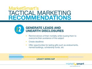 LEGACY GIVING GAP
GENERATE LEADS AND
UNEARTH DISCLOSURES2
Step
•	 Remind donors of their mortality while rousing them to
overcome their avoidance of the subject
•	 Create deadlines
•	 Offer opportunities for lasting gifts such as endowments,
named buildings, scholarship funds, etc
TACTICAL MARKETING
RECOMMENDATIONS
MarketSmart’s
www.imarketsmart.com
 