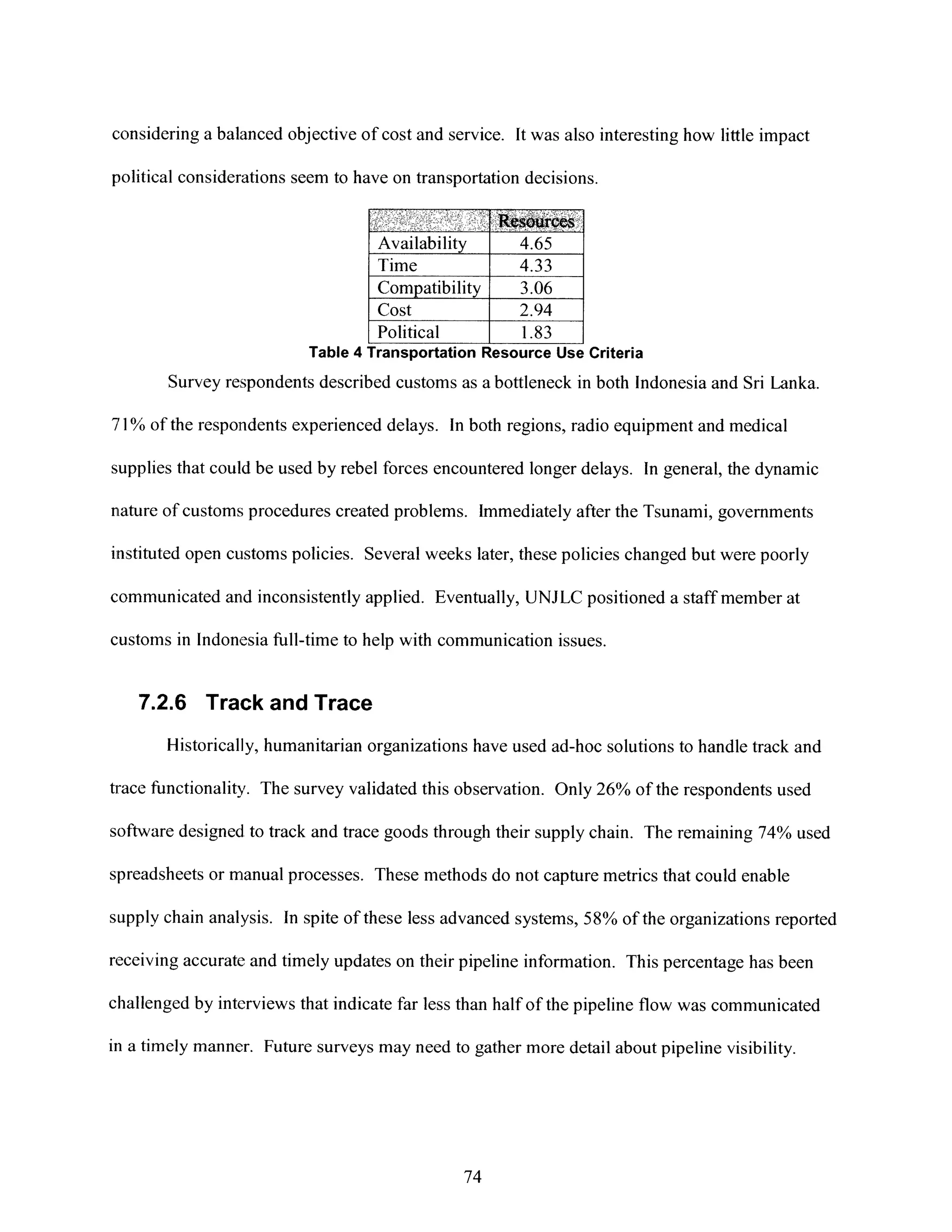 considering a balanced objective of cost and service. It was also interesting how little impact
political considerations seem to have on transportation decisions.
Availability 4.65
Time 4.33
Compatibility 3.06
Cost 2.94
Political 1.83
Table 4 Transportation Resource Use Criteria
Survey respondents described customs as a bottleneck in both Indonesia and Sri Lanka.
71% of the respondents experienced delays. In both regions, radio equipment and medical
supplies that could be used by rebel forces encountered longer delays. In general, the dynamic
nature of customs procedures created problems. Immediately after the Tsunami, governments
instituted open customs policies. Several weeks later, these policies changed but were poorly
communicated and inconsistently applied. Eventually, UNJLCpositioned a staff member at
customs in Indonesia full-time to help with communication issues.
7.2.6 Track and Trace
Historically, humanitarian organizations have used ad-hoc solutions to handle track and
trace functionality. The survey validated this observation. Only 26% of the respondents used
software designed to track and trace goods through their supply chain. The remaining 74% used
spreadsheets or manual processes. These methods do not capture metrics that could enable
supply chain analysis. In spite of these less advanced systems, 58% of the organizations reported
receiving accurate and timely updates on their pipeline information. Thispercentage has been
challenged by interviews that indicate far less than half of the pipeline flow was communicated
in a timely manner. Future surveys may need to gather more detail about pipeline visibility.
74
 