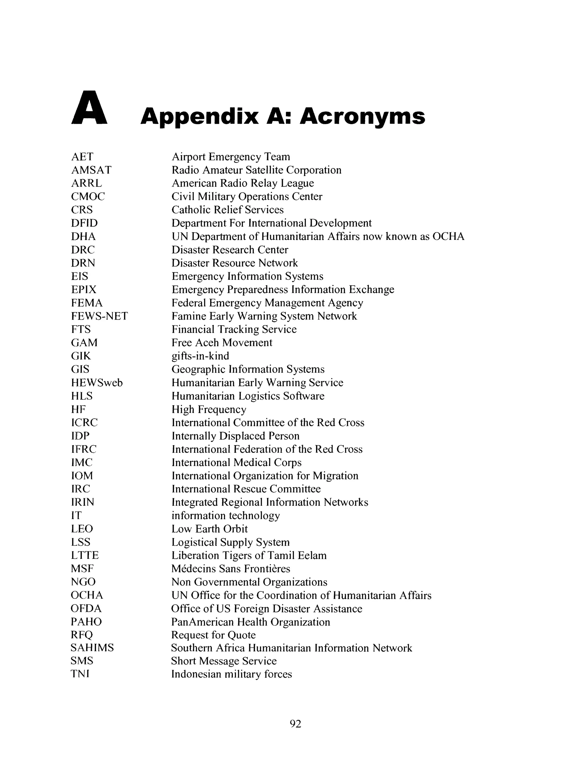 Appendix A: Acronyms
AE'T
AMSAT
ARRL
CMOC
CRS
I)FID
DHA
I)RC
L)RN
ElIS
EPIX
FEMA
FEWS-NET
FTS
GAM
GIK
(IS
HEWSweb
H LS
HF
ICRC
IDP
IFRC
IMC
IOM
IRC
IRIN
IT
LEO
LSS
LTTE
MSF
NGO()
OCHA
OFDA
PAHO
RFQ
SAIHIMS
SMS
TNI
Airport Emergency Team
Radio Amateur Satellite Corporation
American Radio Relay League
Civil Military Operations Center
Catholic Relief Services
Department For InternationalDevelopment
UN Department of Humanitarian Affairs now known as OCHA
Disaster Research Center
Disaster Resource Network
Emergency Information Systems
Emergency Preparedness Information Exchange
Federal Emergency Management Agency
Famine Early Warning System Network
Financial Tracking Service
Free Aceh Movement
gifts-in-kind
Geographic Information Systems
Humanitarian Early Warning Service
Humanitarian Logistics Software
High Frequency
International Committee of the Red Cross
Internally Displaced Person
International Federation of the Red Cross
International Medical Corps
International Organization for Migration
International Rescue Committee
Integrated Regional Information Networks
information technology
LowEarth Orbit
Logistical Supply System
Liberation Tigers of Tamil Eelam
Mddecins Sans Frontieres
Non Governmental Organizations
UN Office for the Coordination of Humanitarian Affairs
Office of US Foreign Disaster Assistance
PanAmerican Health Organization
Request for Quote
Southern Africa Humanitarian Information Network
Short Message Service
Indonesian military forces
92
A
 