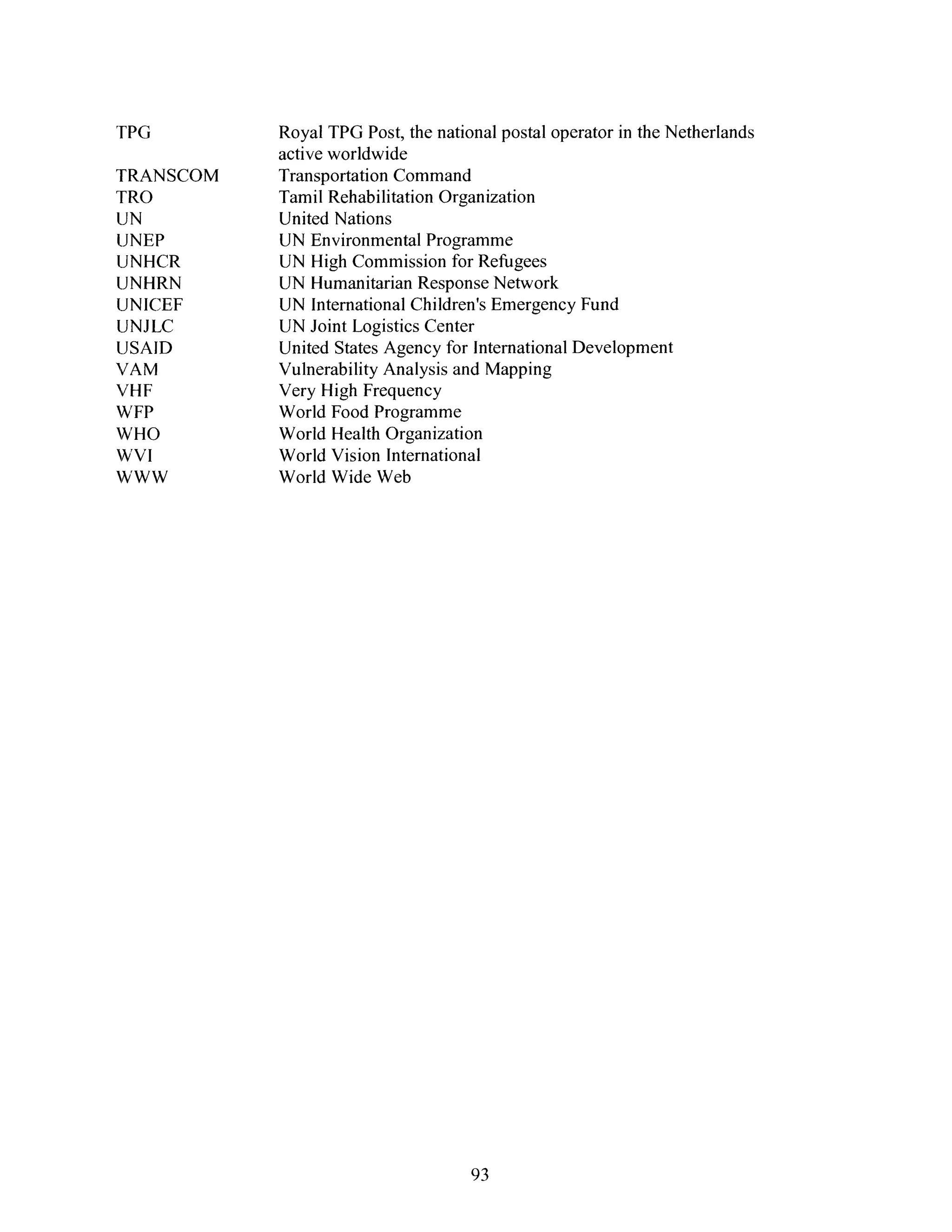 TPG
TRANSCOM
'TRO
UN
UNEP
IJNHCR
UNHRN
UNICEF
UNJLC
UISAID
VAM
VHF
WFP
WHO
A/'VI
A'WW
Royal TPG Post, the national postal operator in the Netherlands
active worldwide
Transportation Command
Tamil Rehabilitation Organization
United Nations
UN Environmental Programme
UN High Commission for Refugees
UN Humanitarian Response Network
UN International Children's Emergency Fund
UN Joint Logistics Center
United States Agency for International Development
Vulnerability Analysis and Mapping
Very High Frequency
World Food Programme
World Health Organization
World Vision International
World Wide Web
93
 