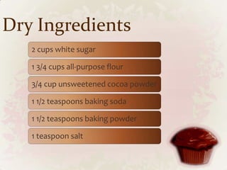 Dry Ingredients
   2 cups white sugar

   1 3/4 cups all-purpose flour

   3/4 cup unsweetened cocoa powder

   1 1/2 teaspoons baking soda

   1 1/2 teaspoons baking powder

   1 teaspoon salt
 