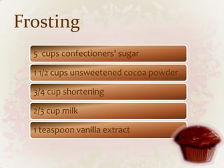 Frosting
  5 cups confectioners' sugar

  1 1/2 cups unsweetened cocoa powder

  3/4 cup shortening

  2/3 cup milk

  1 teaspoon vanilla extract
 