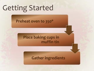 Getting Started
   Preheat oven to 350°


      Place baking cups in
                muffin tin


           Gather ingredients
 