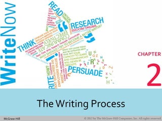 McGraw-Hill
2
TheWriting Process
 