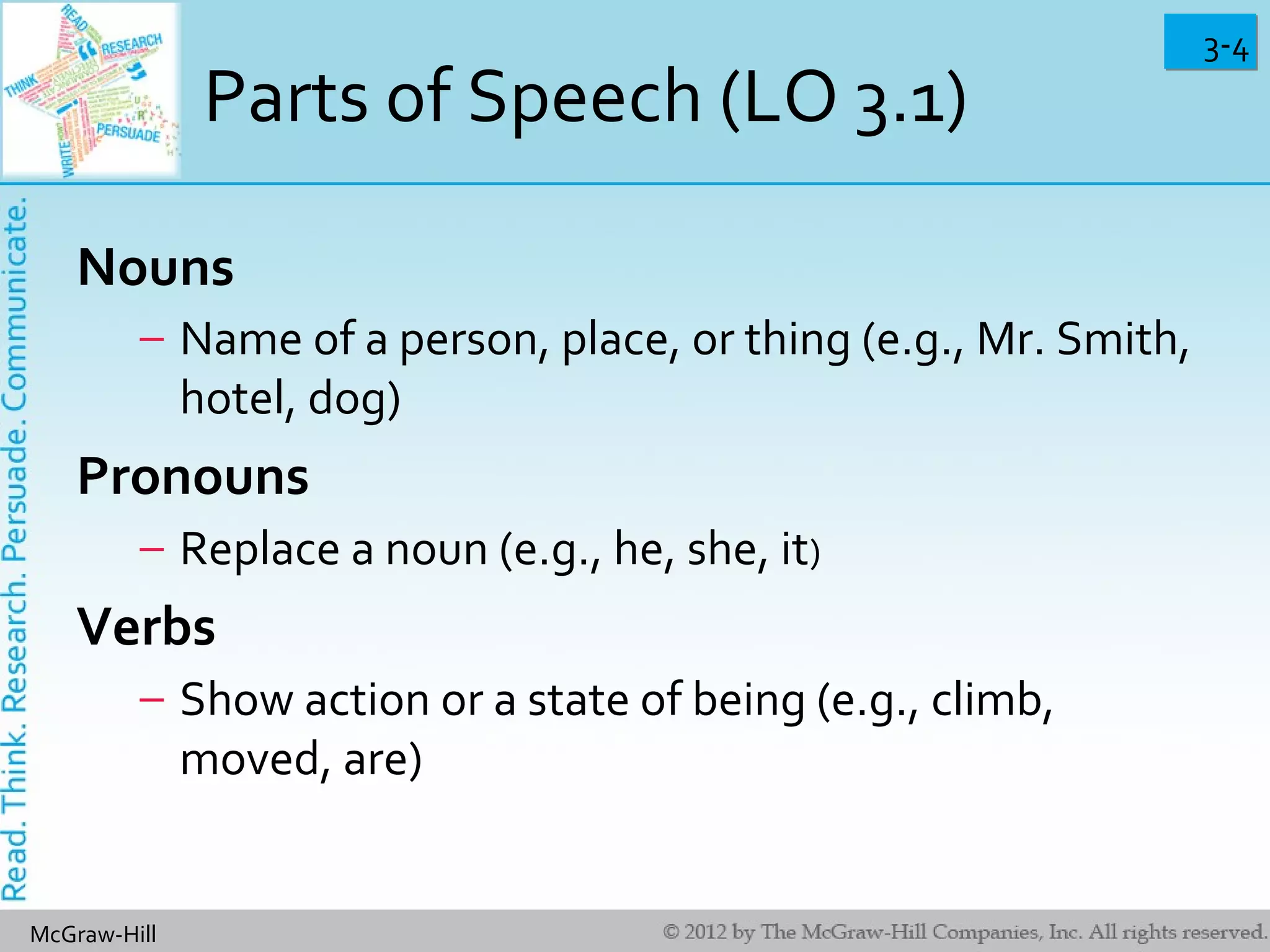 3-43-4
McGraw-Hill
Parts of Speech (LO 3.1)
Nouns
– Name of a person, place, or thing (e.g., Mr. Smith,
hotel, dog)
Pronouns
– Replace a noun (e.g., he, she, it)
Verbs
– Show action or a state of being (e.g., climb,
moved, are)
 