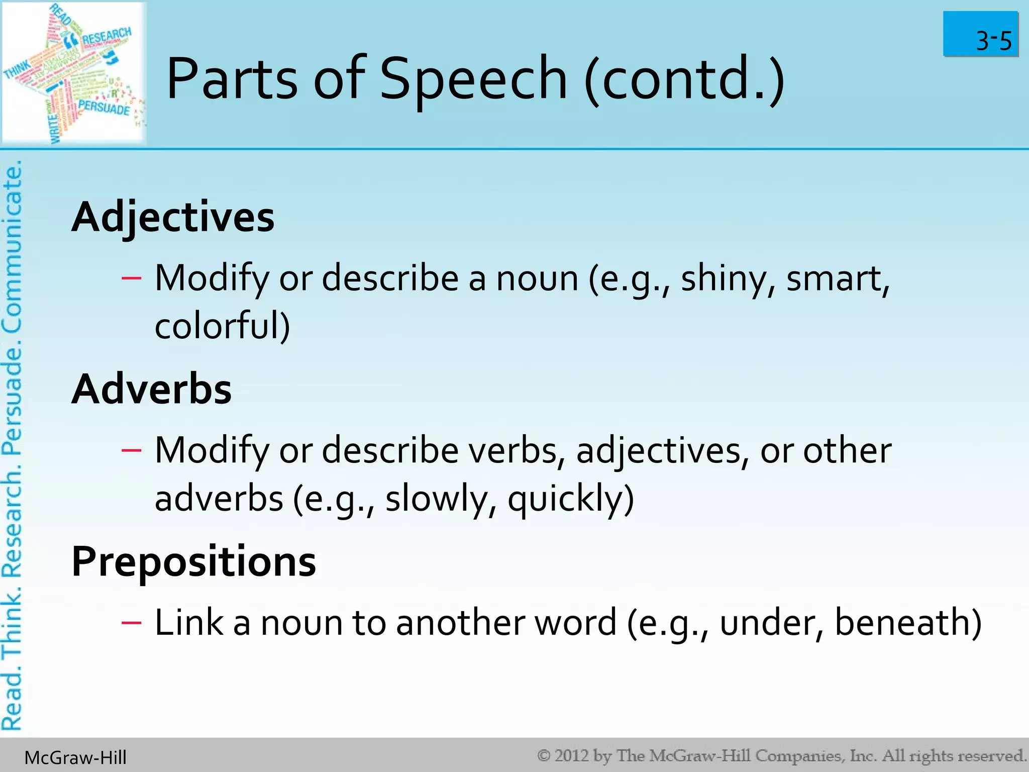 3-53-5
McGraw-Hill
Parts of Speech (contd.)
Adjectives
– Modify or describe a noun (e.g., shiny, smart,
colorful)
Adverbs
– Modify or describe verbs, adjectives, or other
adverbs (e.g., slowly, quickly)
Prepositions
– Link a noun to another word (e.g., under, beneath)
 