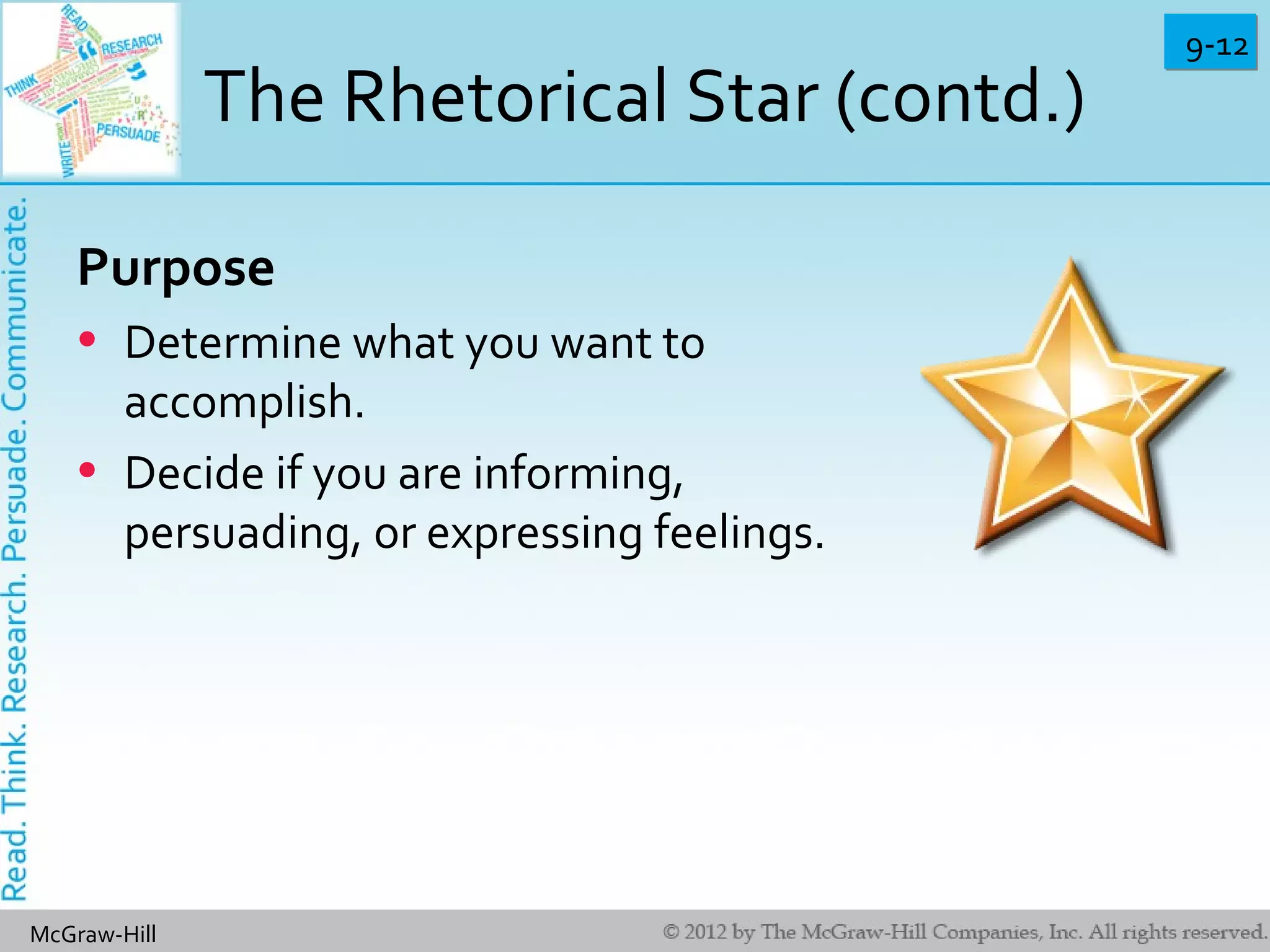 9-129-12
McGraw-Hill
The Rhetorical Star (contd.)
Purpose
• Determine what you want to
accomplish.
• Decide if you are informing,
persuading, or expressing feelings.
 
