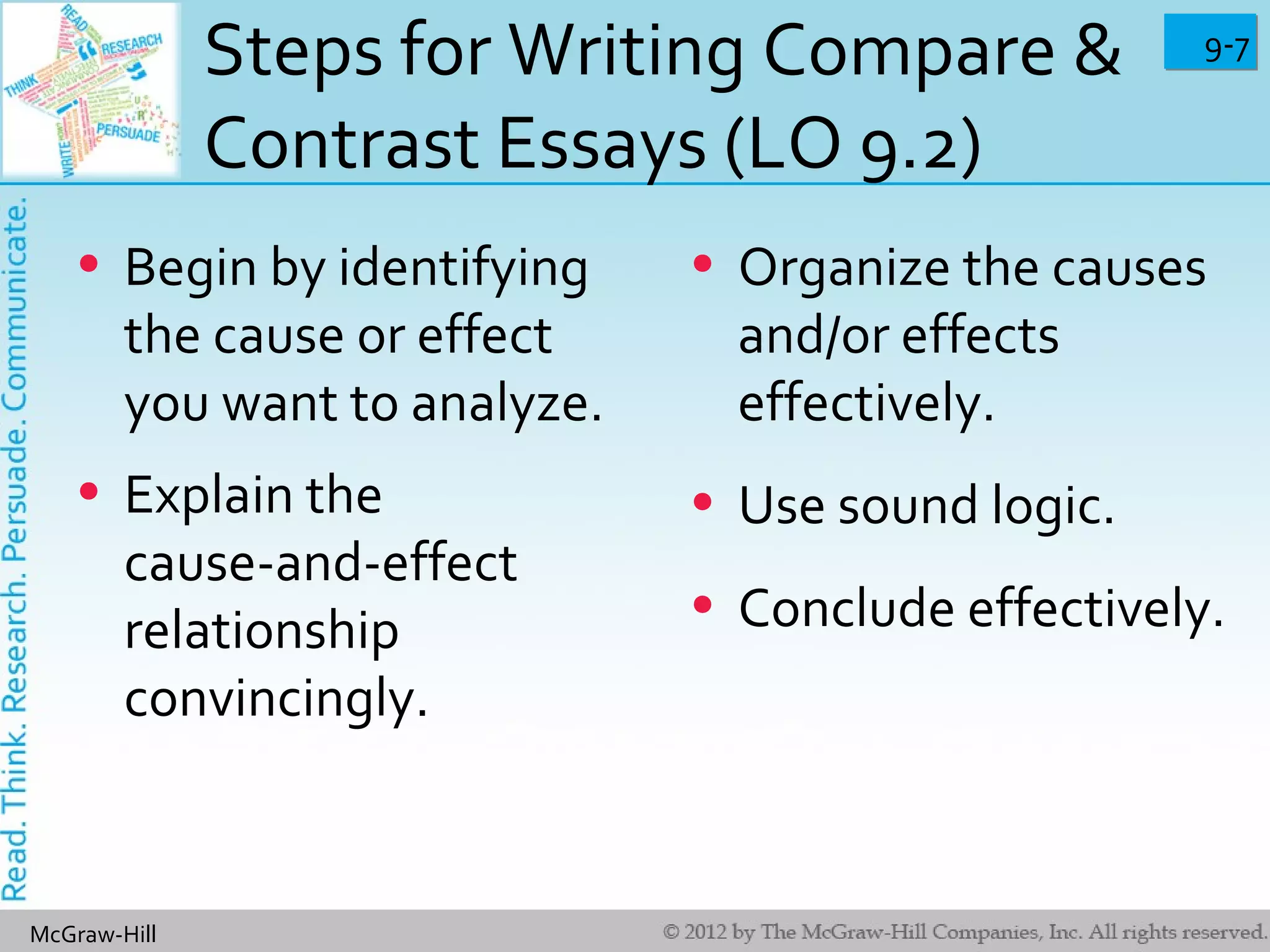 9-79-7
McGraw-Hill
Steps for Writing Compare &
Contrast Essays (LO 9.2)
• Begin by identifying
the cause or effect
you want to analyze.
• Explain the
cause-and-effect
relationship
convincingly.
• Organize the causes
and/or effects
effectively.
• Use sound logic.
• Conclude effectively.
 