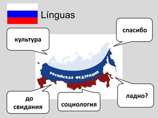 Línguas
спасибо

культура

до
свидания

ладно?

cоциология

 