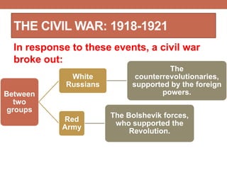 THE CIVIL WAR: 1918-1921
In response to these events, a civil war
broke out:
Between
two
groups
White
Russians
The
counterrevolutionaries,
supported by the foreign
powers.
Red
Army
The Bolshevik forces,
who supported the
Revolution.
 